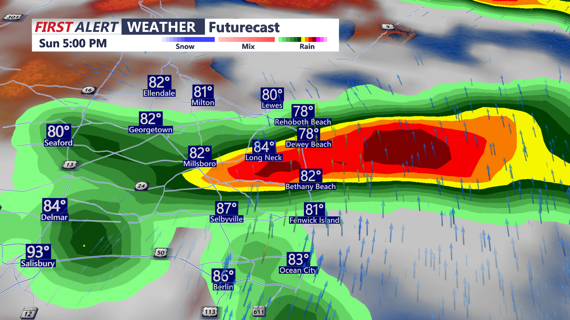 Futurecast